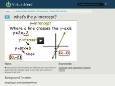 What's the Y-Intercept? Instructional Video