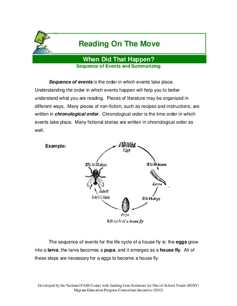 When Did That Happen? Writing