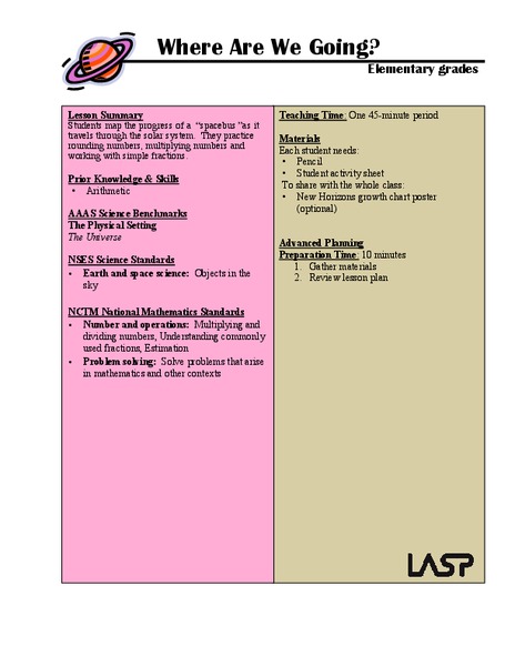 Where Are We Going? Lesson Plan