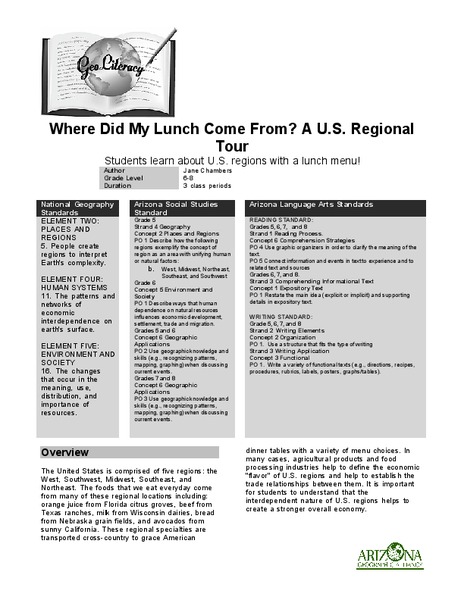 Where Did My Lunch Come From? A U.S. Regional Tour Lesson Plan