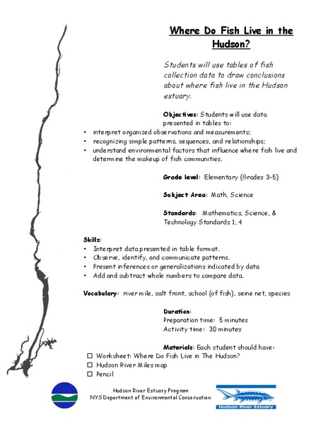 Where Do Fish Live in the Hudson? Lesson Plan