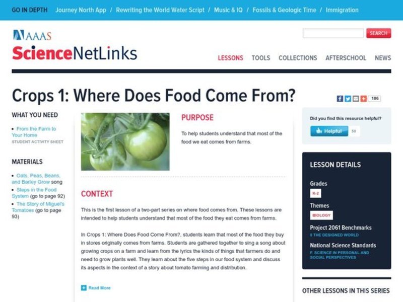 Where Does Food Come From? Lesson Plan