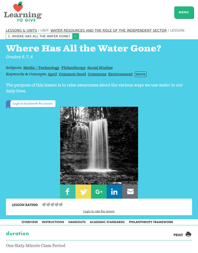 Where Has All the Water Gone? Lesson Plan