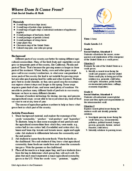 Where Does It Come From? Lesson Plan
