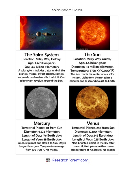 Solar System Cards Printables