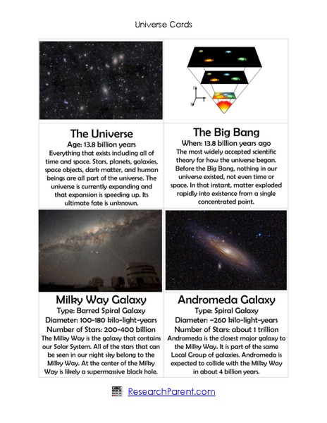 Universe Cards Printables