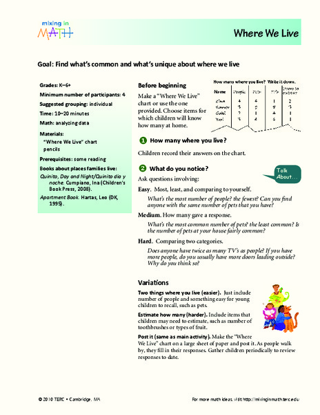 Where We Live Lesson Plan