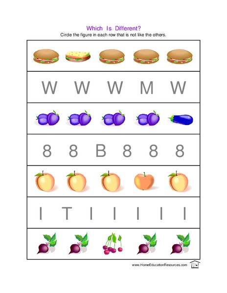 Which is Different? Lesson Plan