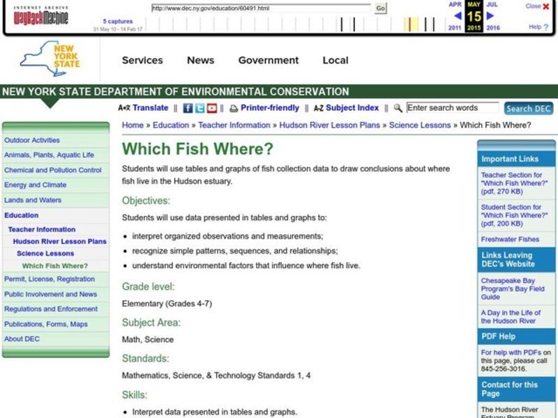 Which Fish Where? Lesson Plan