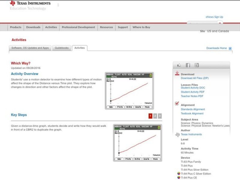 Which Way? Lesson Plan