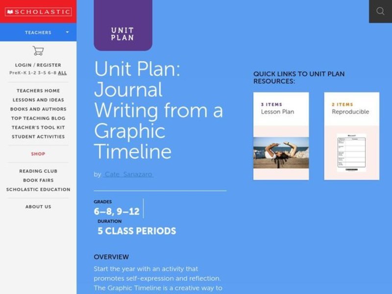 Who Am I? Lesson Plan