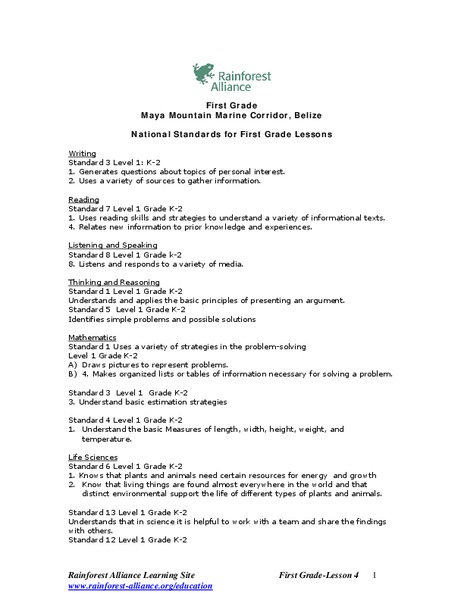 Who Takes Care of the Maya Forest Corridor? Lesson Plan