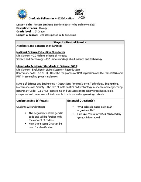 Who Stole My Salad? Lesson Plan