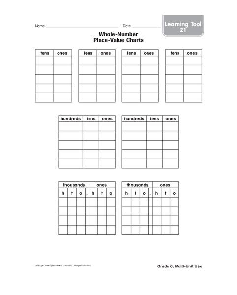 Whole-Number Place-Value Charts Worksheet