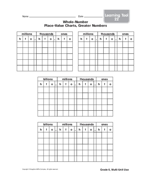 Whole-Number Place-Value Charts Worksheet