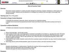 Why do Countries Trade? Lesson Plan