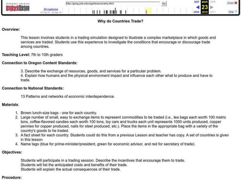 Why do Countries Trade? Lesson Plan