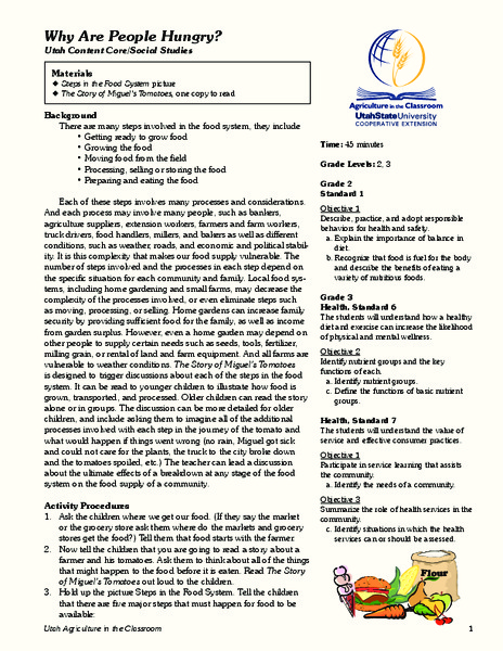 Why Are People Hungry? Lesson Plan