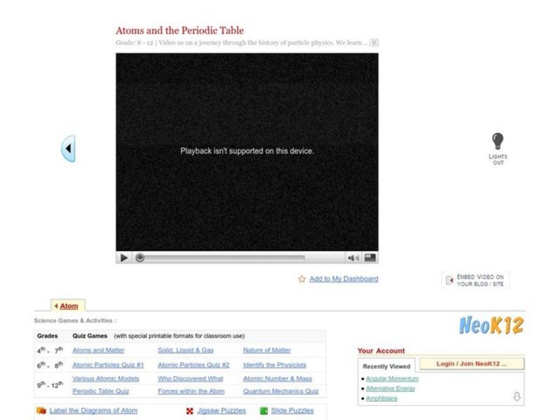 Atoms and The Periodic Table Instructional Video