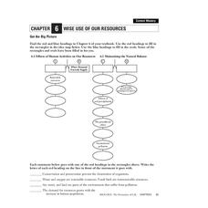 Wise Use of Our Resources Worksheet