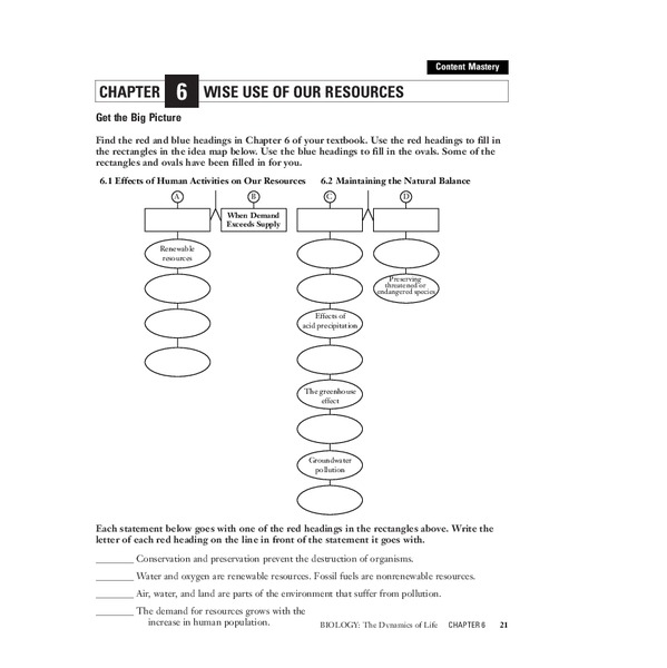 Wise Use of Our Resources Worksheet