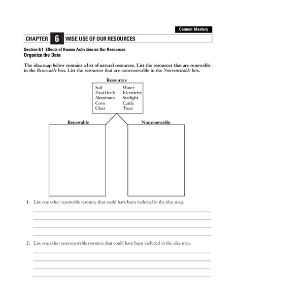 Wise Use of Our Resources Worksheet