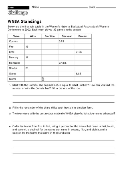 WNBA Standings Worksheet