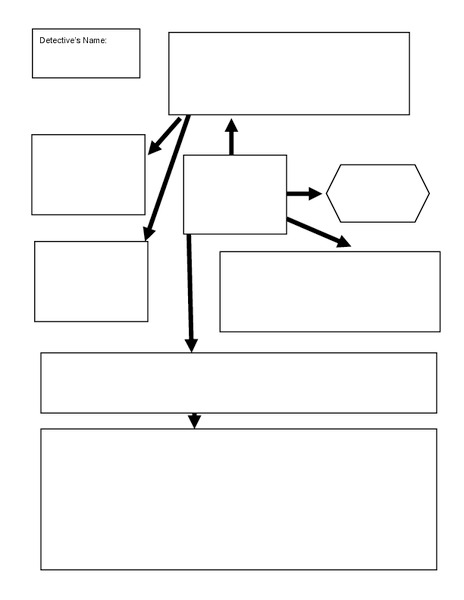 Word Detective Organizer