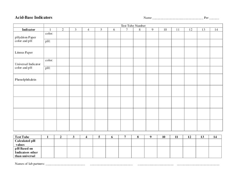 Acid-base Indicators Worksheet