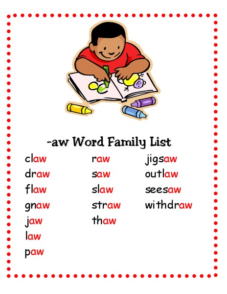 Word Family List Lesson Plan
