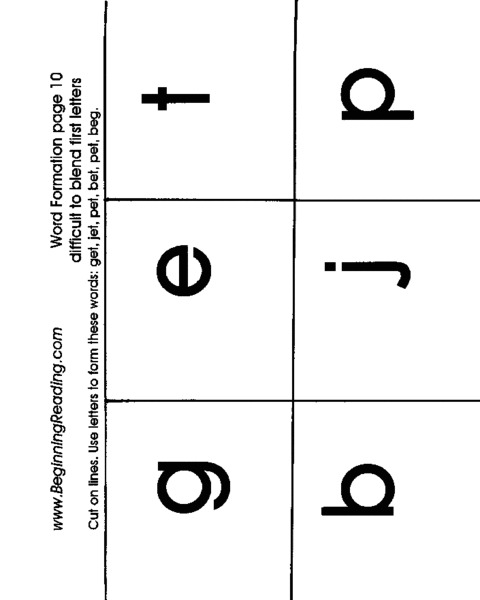 Word Formation Organizer
