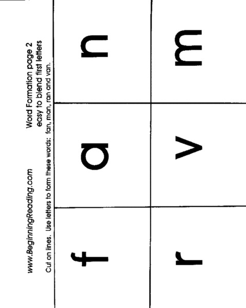 Word Formations Lesson Plan