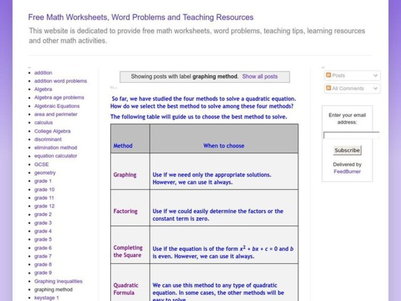 Word Problems Interactive