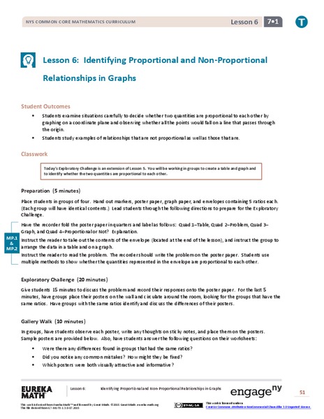 Identifying Proportional and Non-Proportional Relationships in Graphs 2 Lesson Plan
