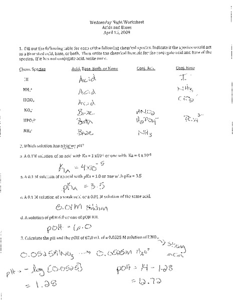 Acids and Bases Worksheet