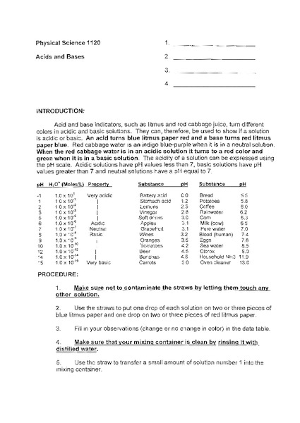 Acids and Bases Lesson Plan