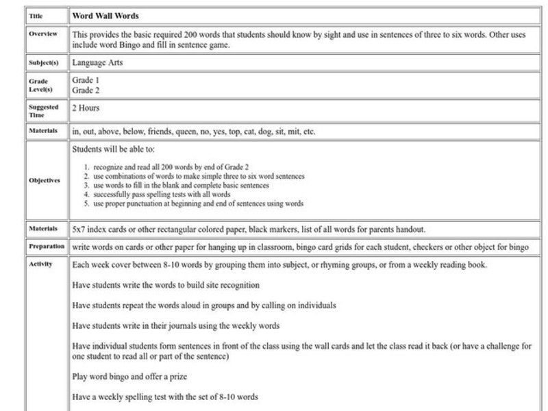 Word Wall Words Lesson Plan