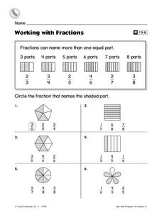 Working With Fractions Worksheet
