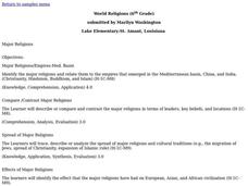 World Religions Lesson Plan