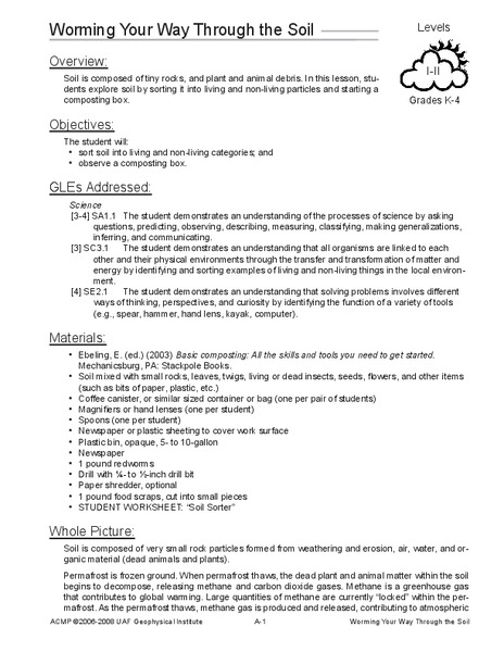 Worming Your Way Through the Soil Lesson Plan