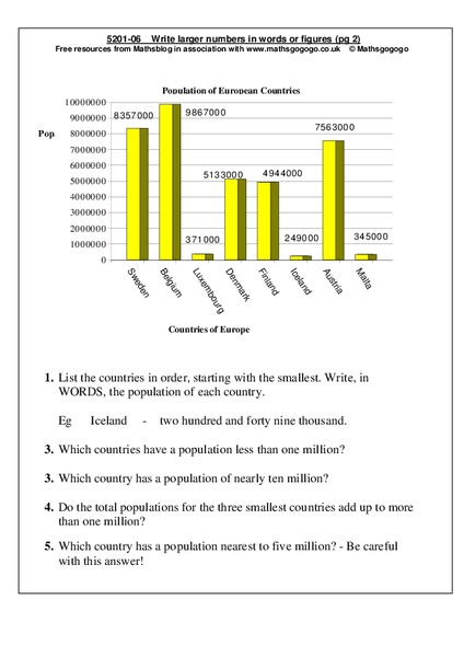 Write Larger Numbers in Words or Figures Worksheet