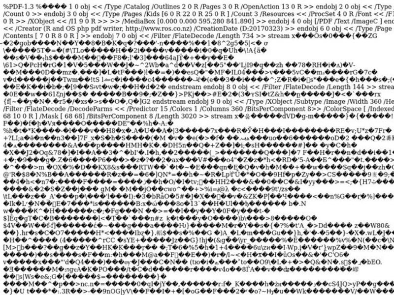 Writing a How-To Paper Lesson Plan