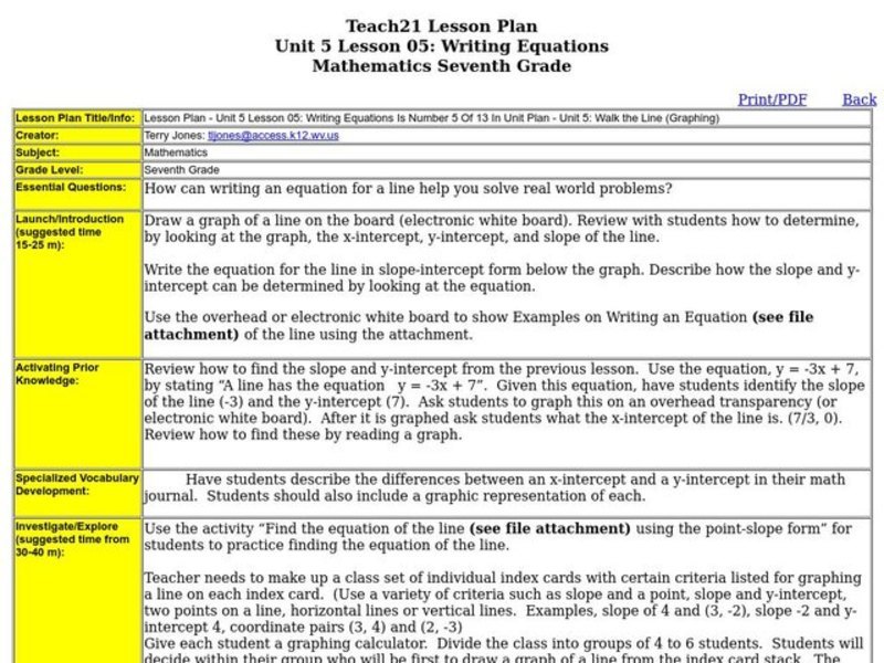 Writing Equations Lesson Plan