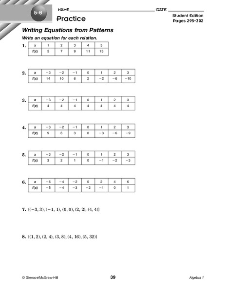Writing Equations from Patterns Worksheet