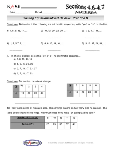Writing Equations Mixed Review Lesson Plan