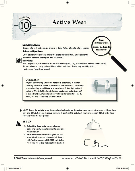 Active Wear Lesson Plan