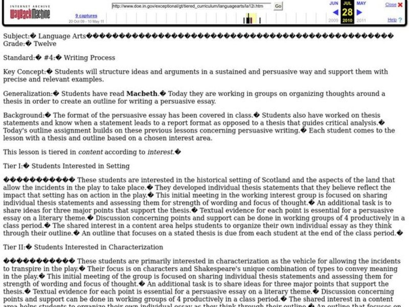 Writing Process Lesson Plan