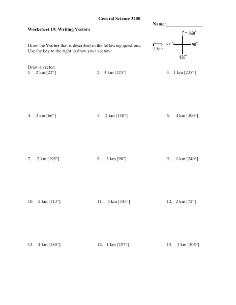 Writing Vectors Worksheet