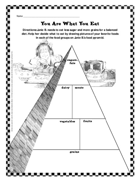 You Are What You Eat Worksheet