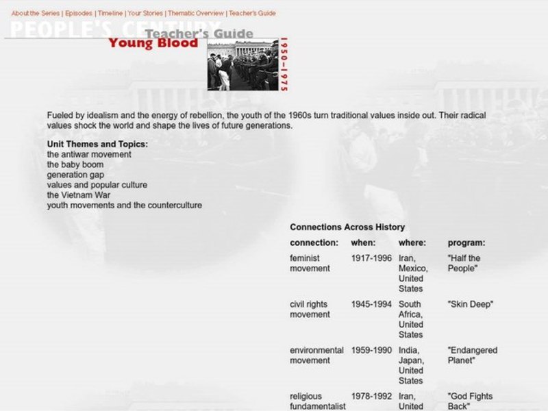 Young Blood Lesson Plan